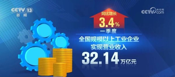 配資公司 一季度工業經濟整體開局良好 高技術制造業引領高質量發展